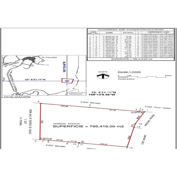 Agricultural Land for Sale Between Villa Unión and El Walamo